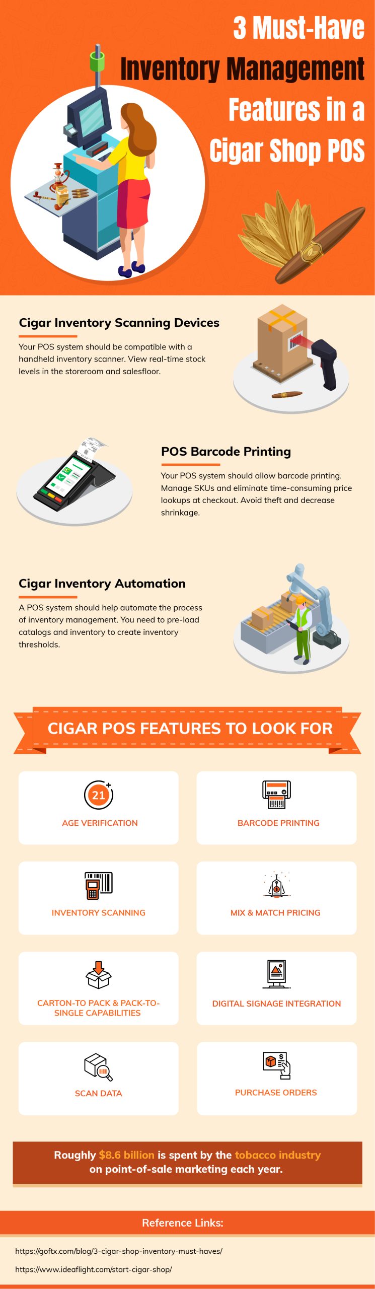 infographic - cigar inventory must-haves