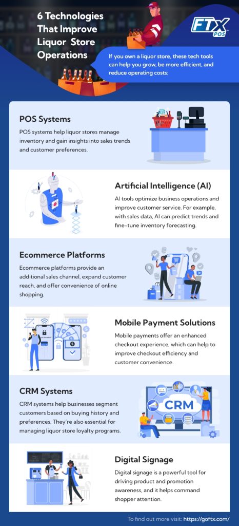 Drive Business Growth with Grocery Inventory Management System