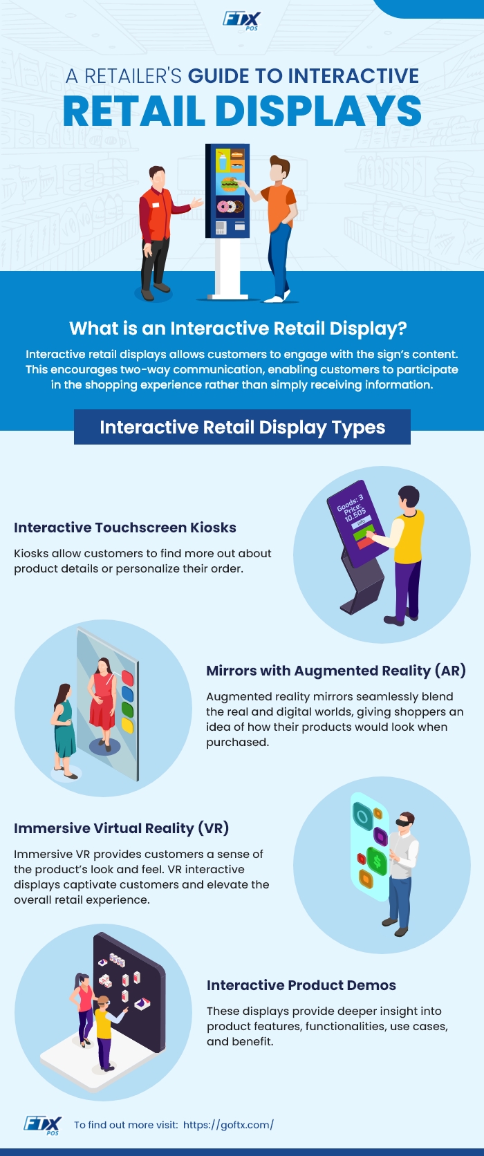 Interactive Retail Displays