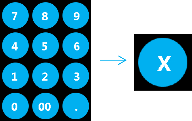 Additional Transaction Functions