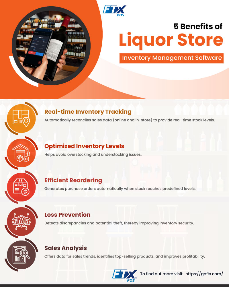 Liquor Inventory Management Benefits