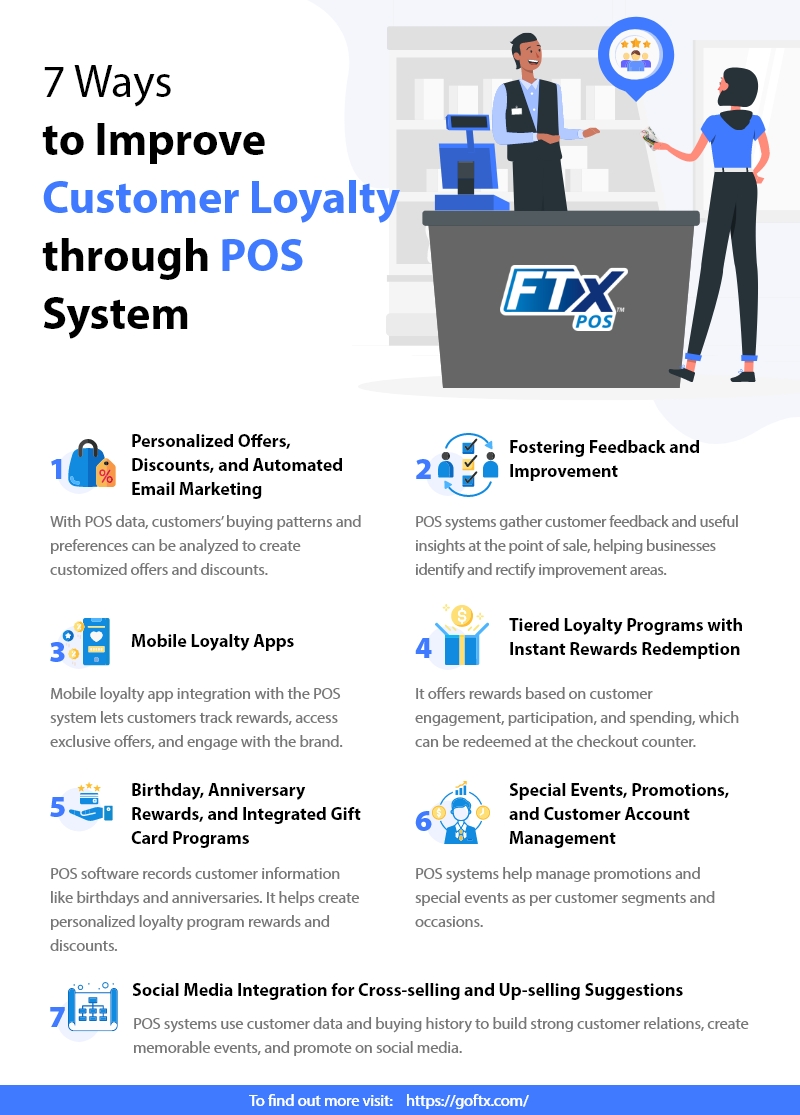 Improve Customer Loyalty through POS System