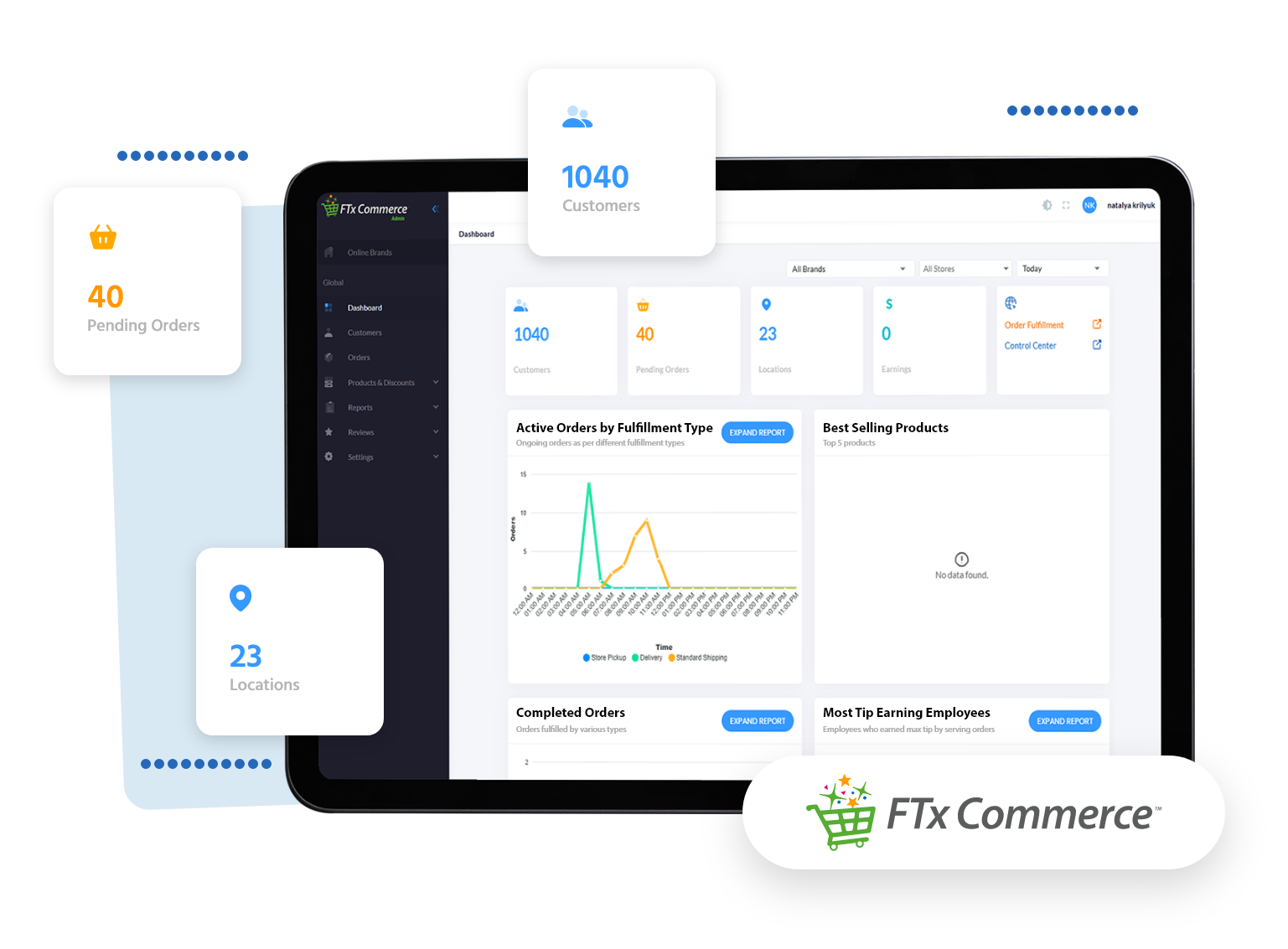 login-FTx-Commerce-Admin-Backend