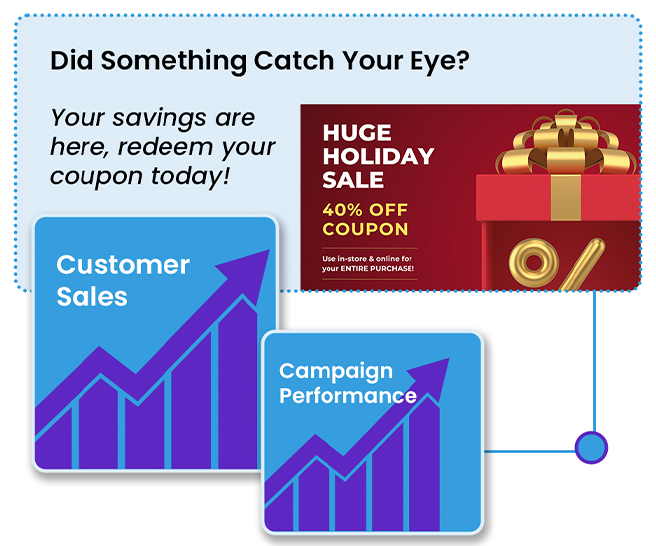 Real-Time Performance Dashboards