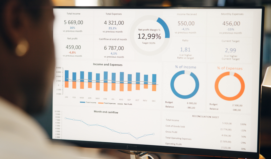 Sell Smarter with Predictive Insights
